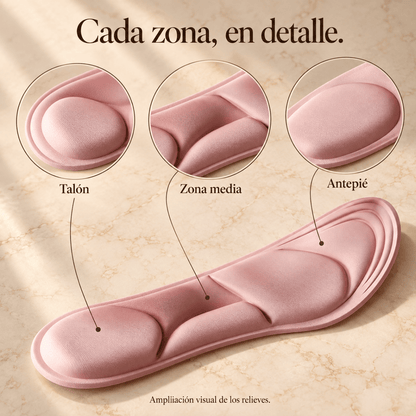 Arizona Memory 5D · Plantillas Anatómicas de Memory Foam